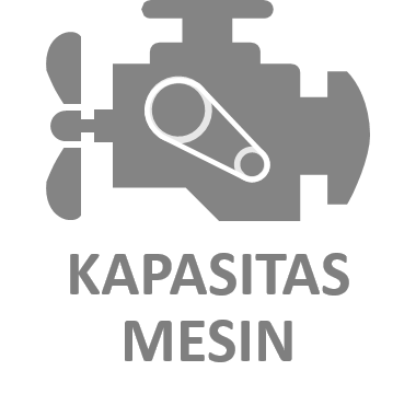 Kapasitas Mesin